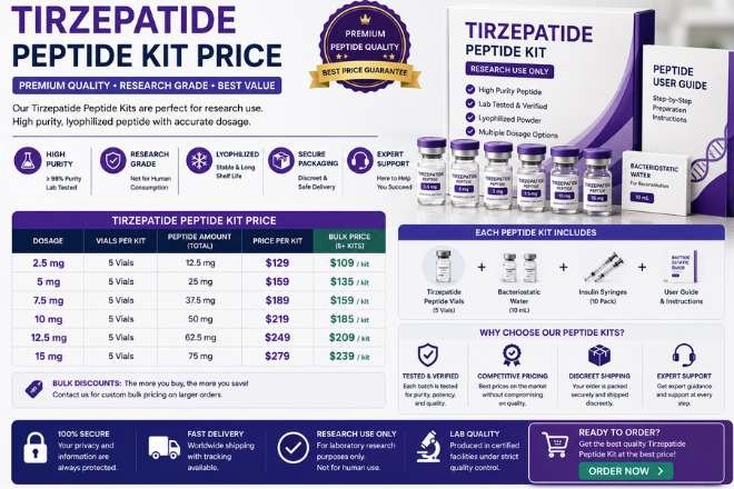 tirzepatide peptide cost – 5mg – Prime Lab Peptides 199.00 | Tirzepatide --- 50