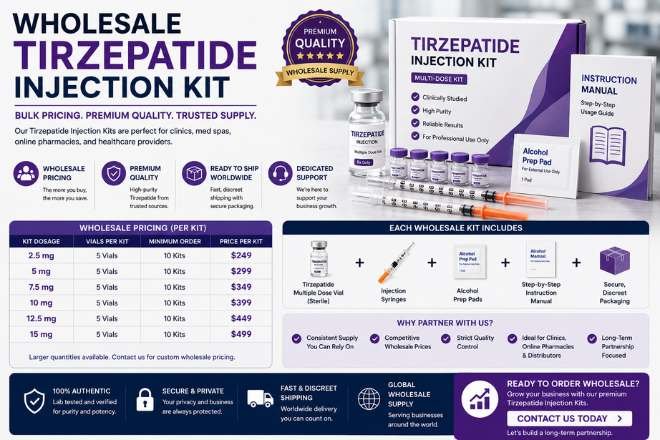 Wholesale Tirzepatide Injection Kit
