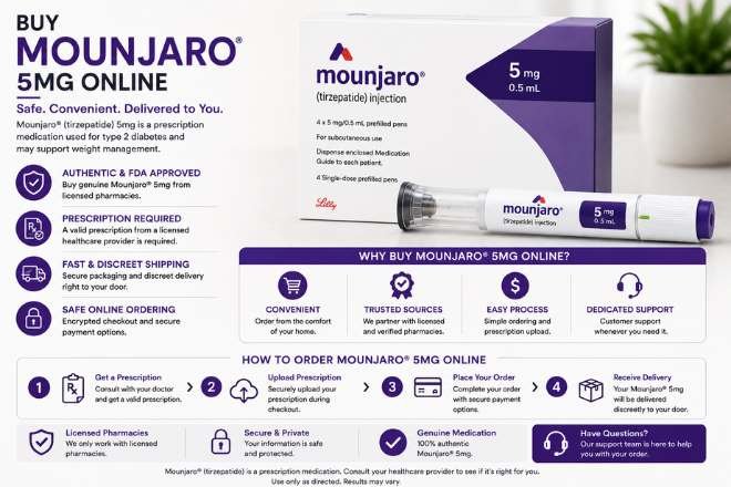 Buy Mounjaro 5mg Online