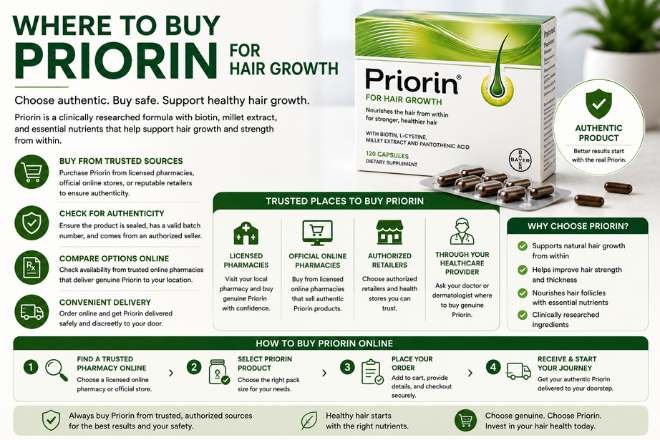 Where to Buy Priorin for Hair Growth